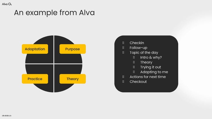 Learnifier_Webinar_Behavioral_Change_231015_Presentation_Page_19