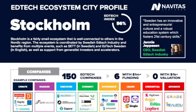 Edtech-ecosystem-report-Learnifier2